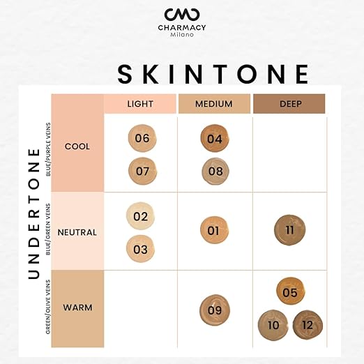 CMC MATTE FOUNDATION